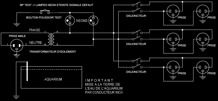 Utilisation d'un transformateur d'isolement